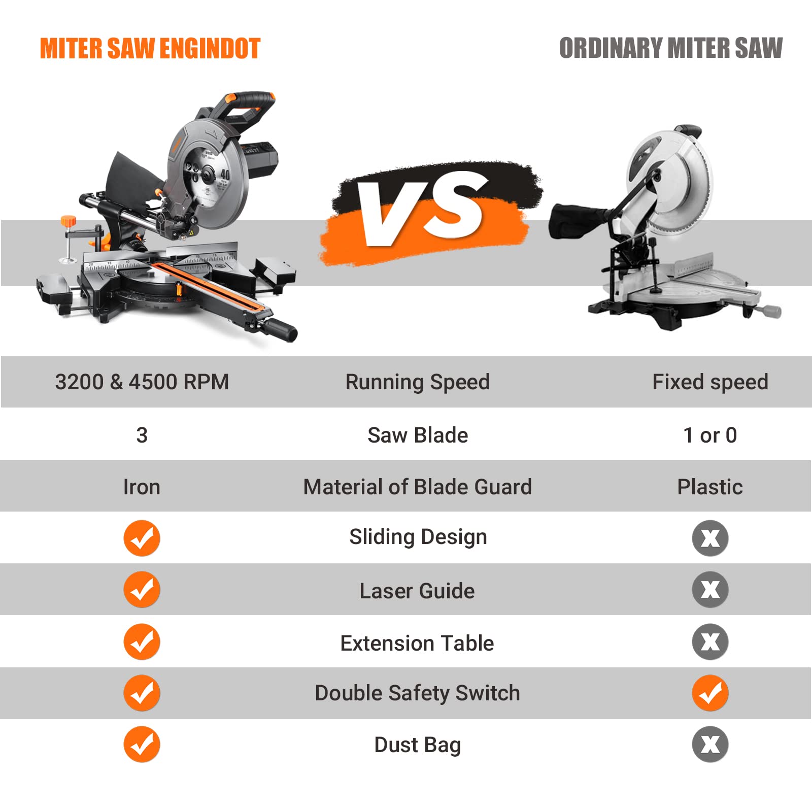 Buy ENGiNDOT Sliding Miter Saw, 10Inch Single Bevel Compound Miter Saw