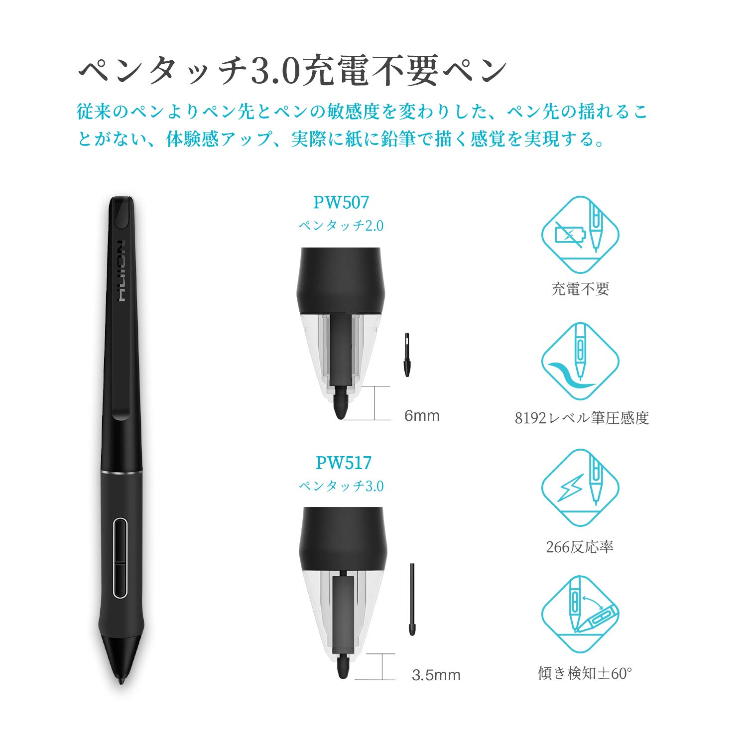 HUION KAMVAS Pro 24 本体　通電確認のみ　その他未チェック HUION KAMVAS Pro 24 本体 通電確認のみ その他未チェック
