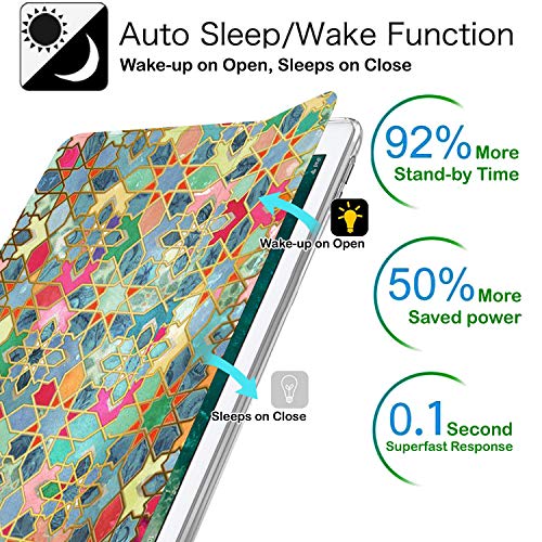 Image of DuraSafe Cases for iPad Mini 7.9 Inch 3rd 2nd 1st Gen [ Mini 3 Mini 2 Mini 1 ] A1599 A1489 A1432 A1599 A1489 A1432 MGYE2HN /A Smart Adjustable Stand Feature Printed Sleek Design Flip Case - Damask