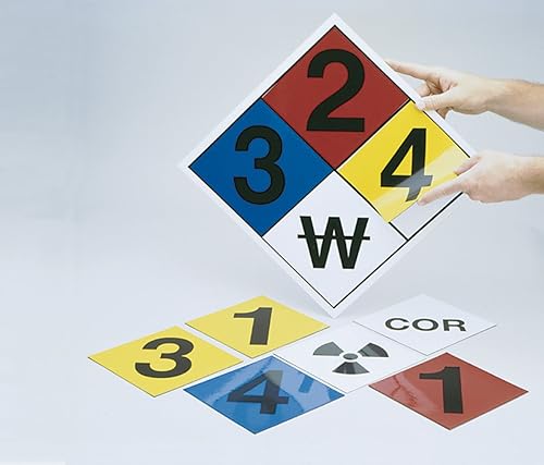 ACCUFORM Kits de cartel NFPA en blanco con (MSYMGV15)