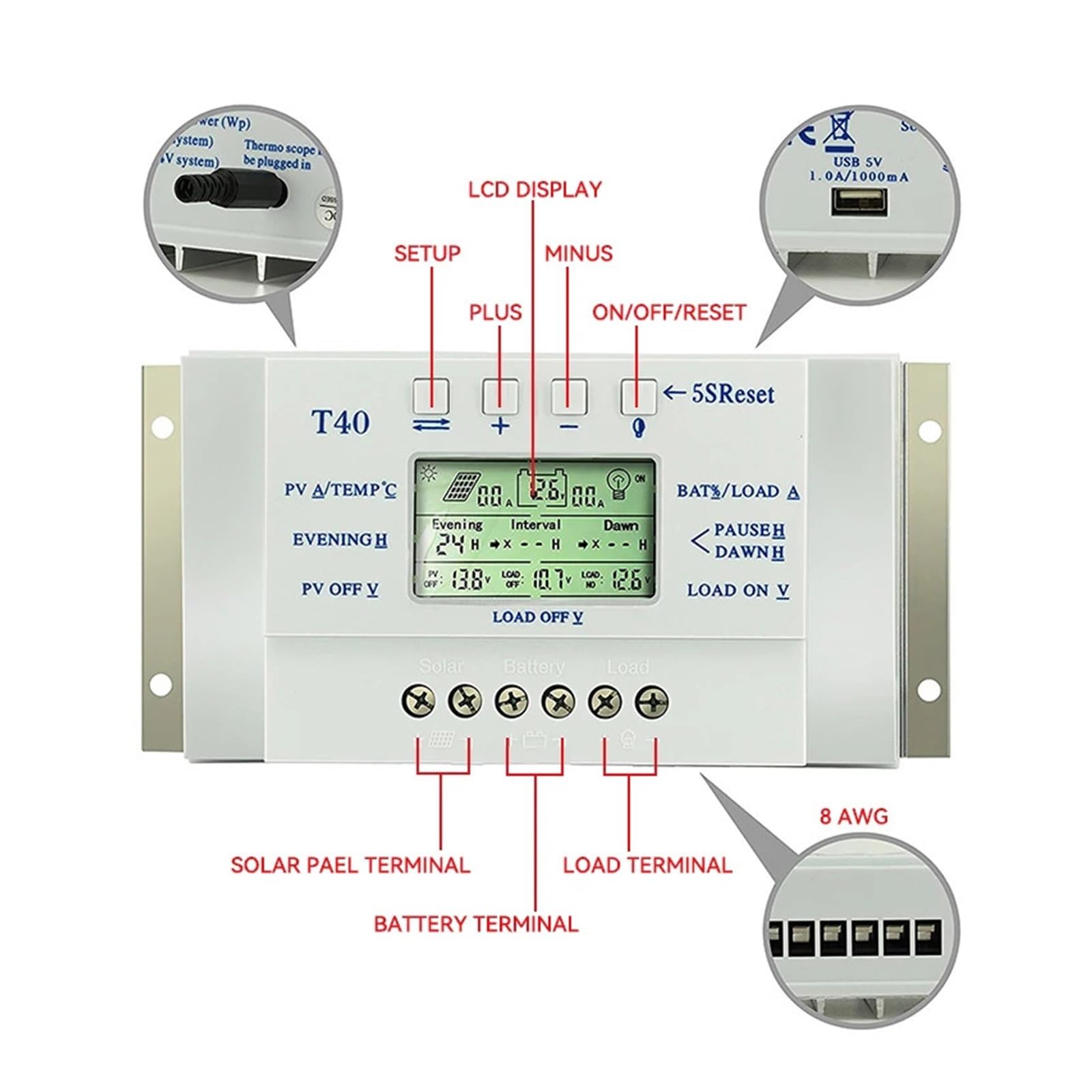 Regolatore di Carica Pannello Solare, Regolatore di Carica Solare MPPT 40A 20A 12V 24V Regolatore Solare Automatico con Display LCD Carico Controllo Doppio Timer PV Max 48VDC(20A)