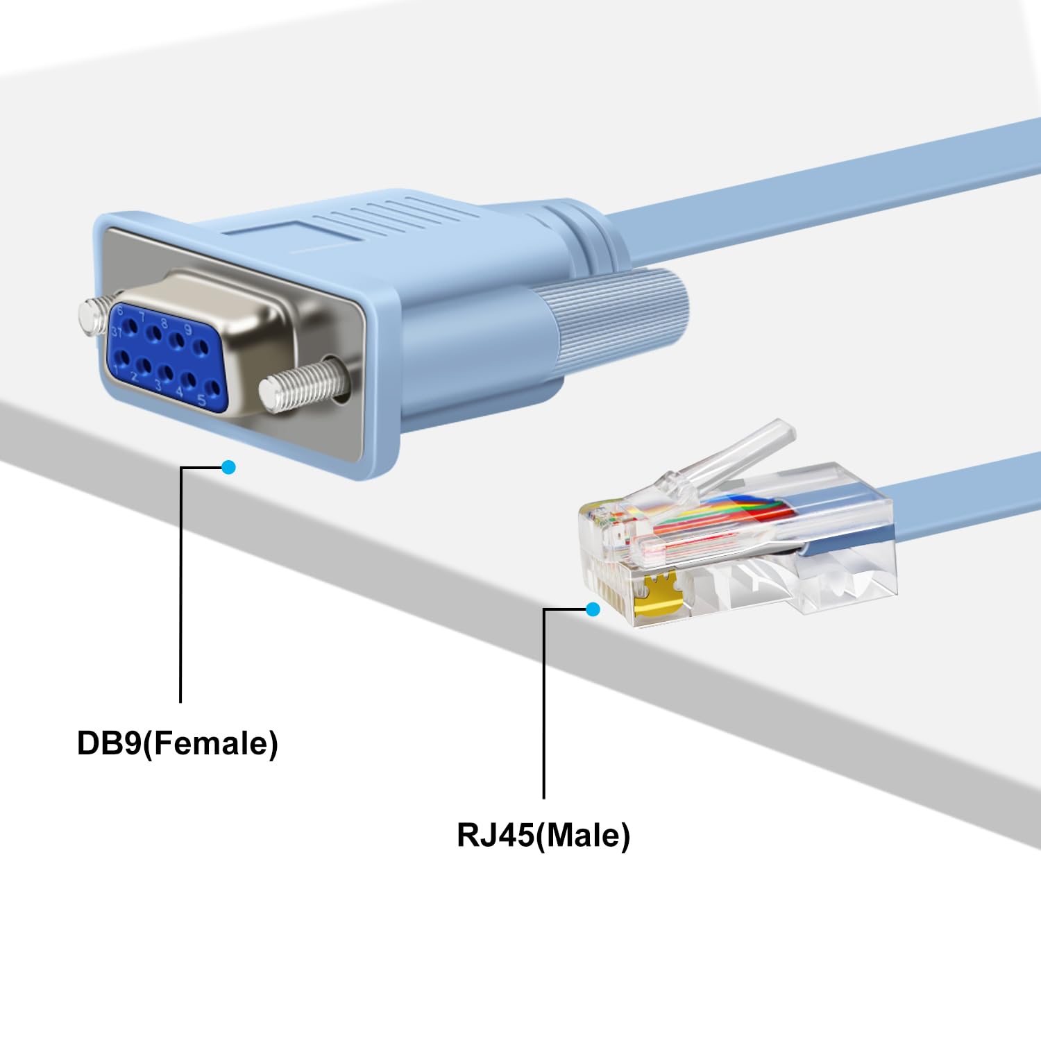 DB9 to RJ45 Ethernet Console Cable 150V DB9 9 pin Serial Port Female to RJ45 20251 Stable Easy to Operate Compatible with Routers Switches Firewalls (Blue 1.6 m)