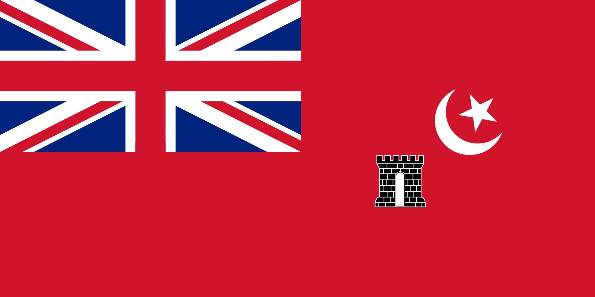 Fichier vectoriel drapeau Janjira State pour création graphique historique
