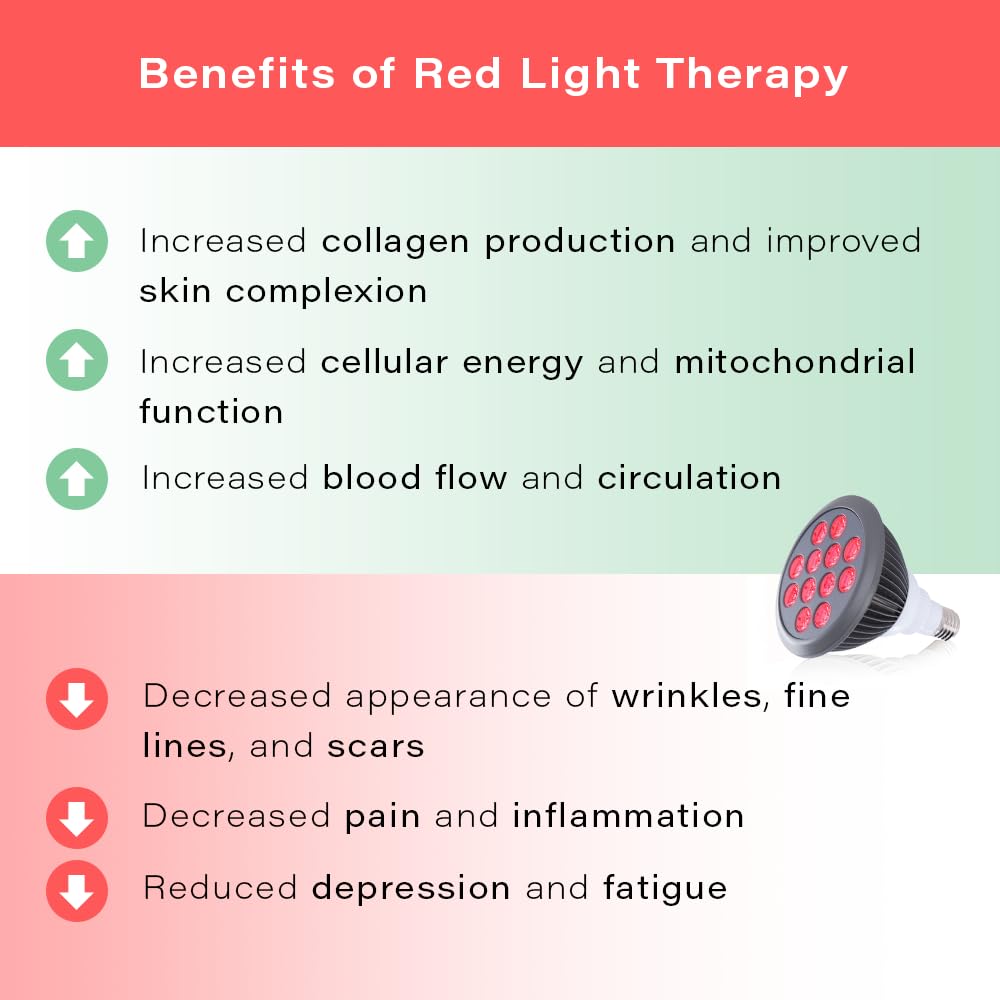 Red Light Therapy by Hooga with Power Cord.Red 660nm Near Infrared 850nm. 12 LED High Irradiance, Combo Treatment for Skin, Pain Relief, Anti Aging, Muscle Recovery, Performance HG24.