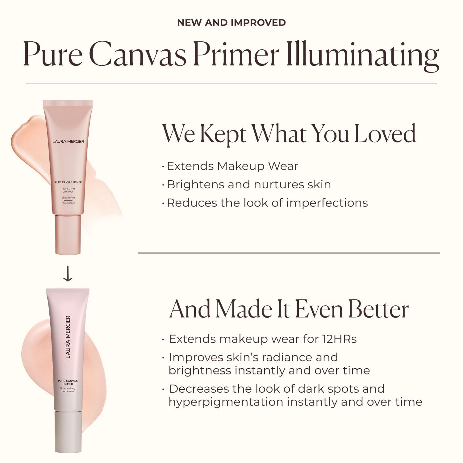 Laura Mercier Pure Canvas Primer, Improves and Extends Wear of Makeup, Hydrating, Blurring and Illuminating Formulas, Natural, Matte, and Radiant Finishes - Image 8