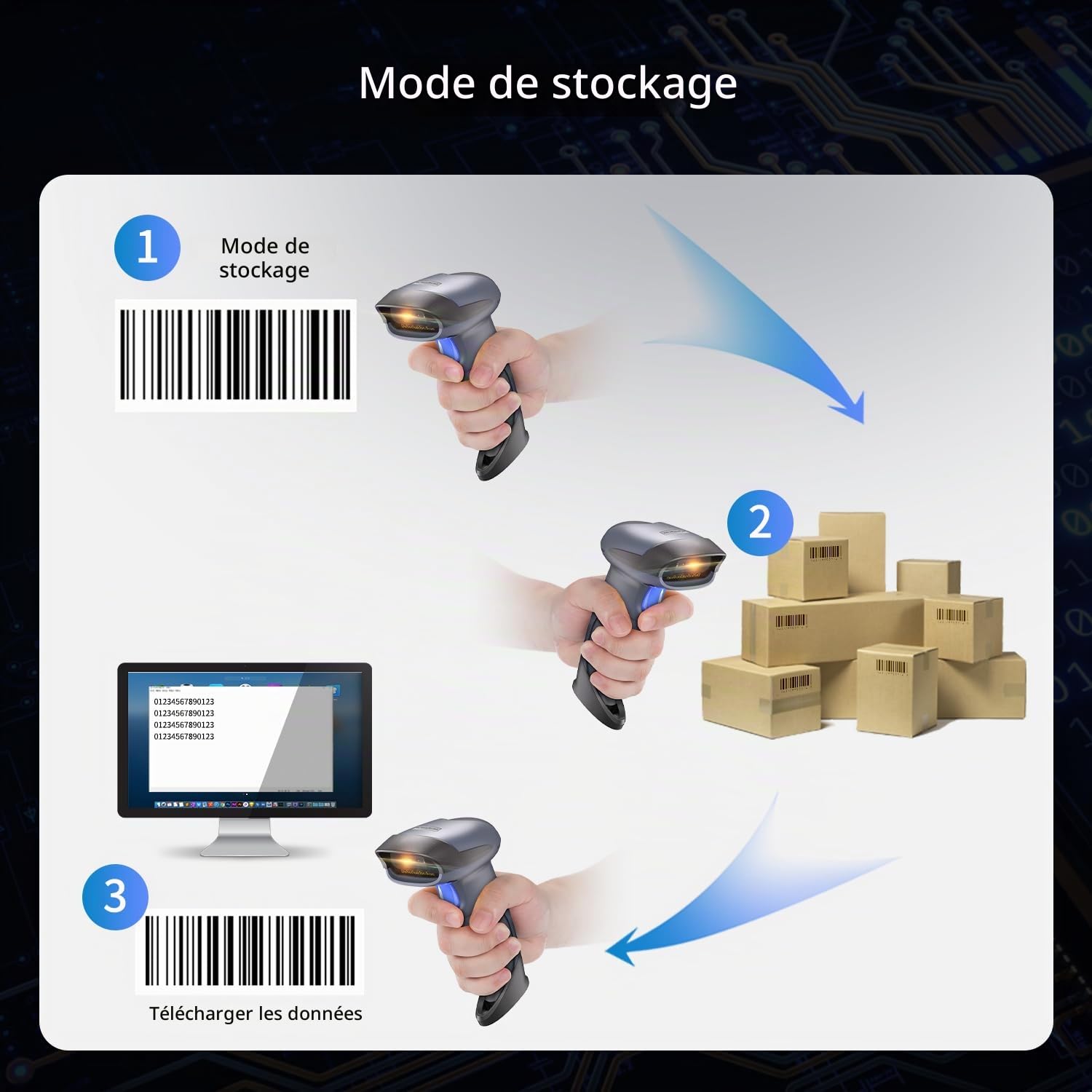 NetumScan 1D 2D QR Barcode Scanner 2.4G Wireless USB Wired Barcode Reader Scan DataMatrix Compatible avec Computer Laptop Windows OS PC for Warehouses Supermarket M8