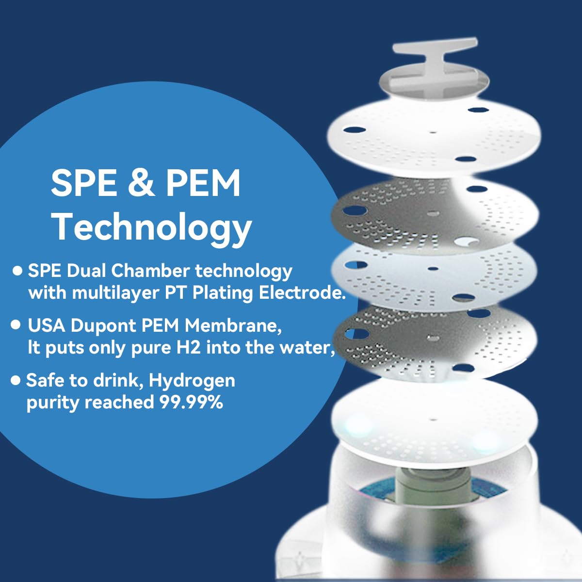 ALTHY - Carafe à Hydrogénée Eau SPE&PEM, Générateur d'eau Hydrogénée, Capacité de 1,6 L, Niveaux de pH équilibrés et Filtrée au Sulfite de Calcium, Réduire le Chlore Résiduel, Carafe Sans BPA