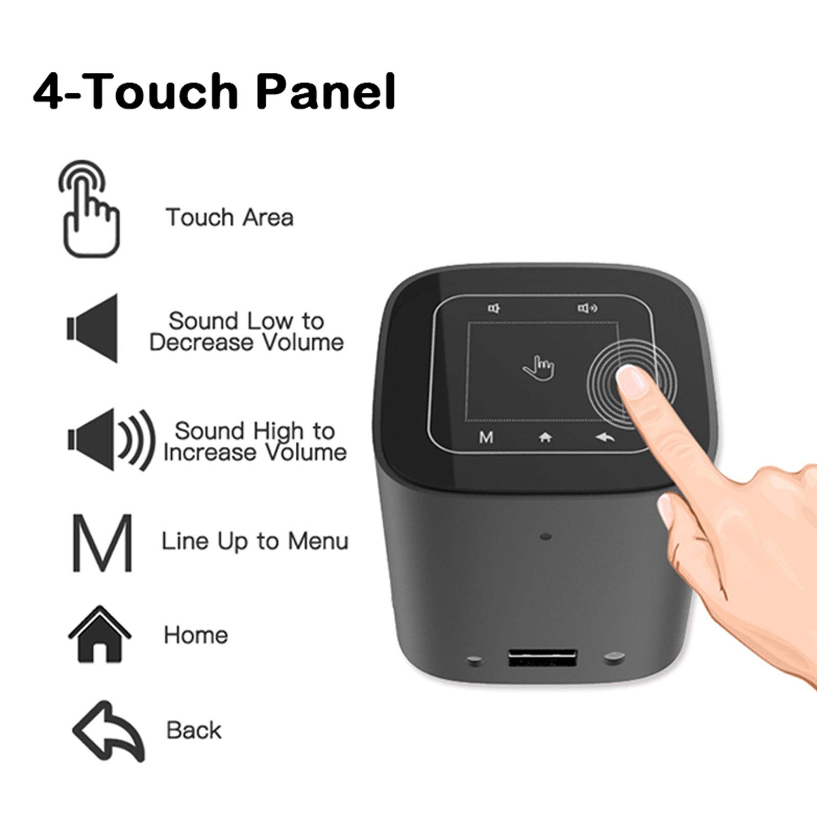 Mini Proiettore, Home Cinema Portatile, Proiettore DIP Tascabile, Supporta 1080p Full HD, 2500 Lumen ad Alta Luminosità, Batteria Incorporata e Funzione Power Bank, Regalo Perfetto per Bambini