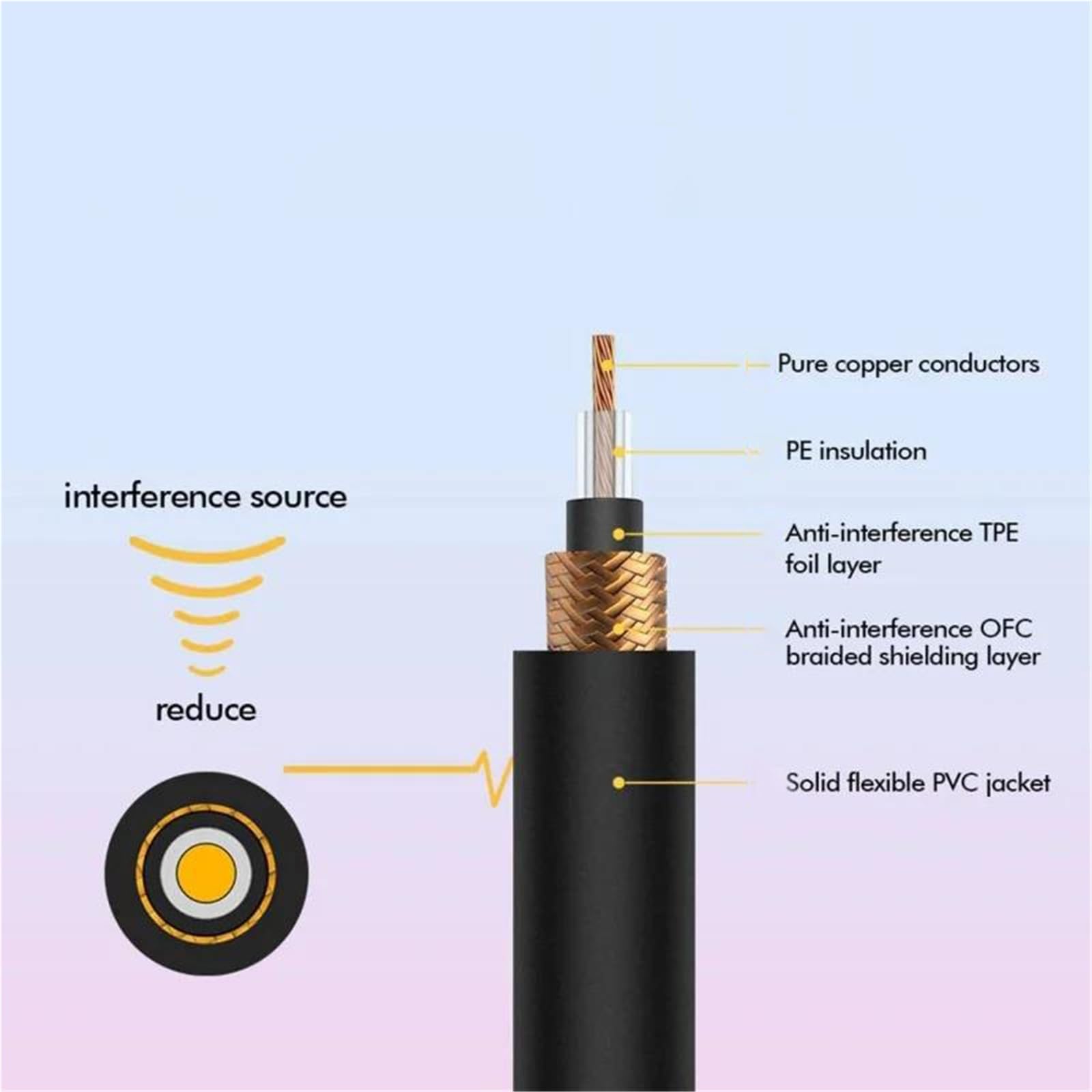 Akustikgitarrenkabel 30 Cm Gitarren-Audiokabel 6 Stück 35 Mm Rechtwinklige Steckverbinder Geräuscharm