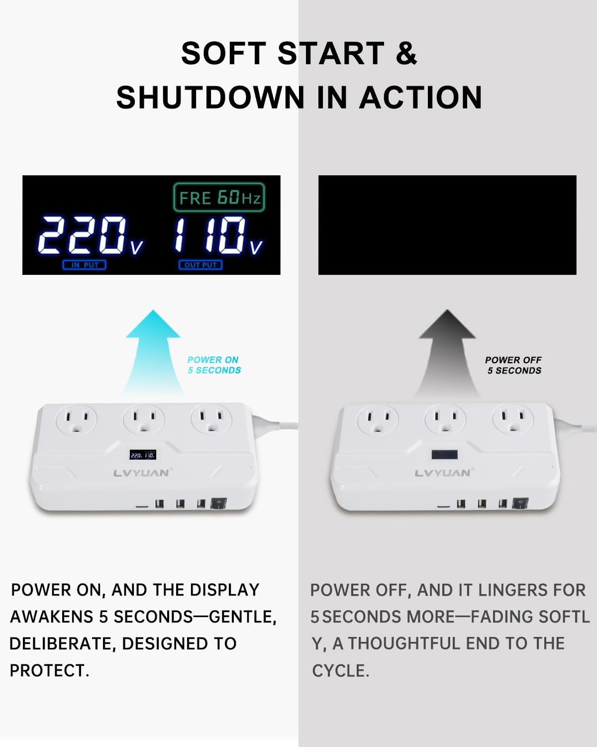 220V to 110V Voltage Converter with LCD Display, LVYUAN Universal Travel Adapter with UK/EU/AU Power Plug Adapter, Step Down Transformer for Hair Straightener Curling Iron CPAP (White)