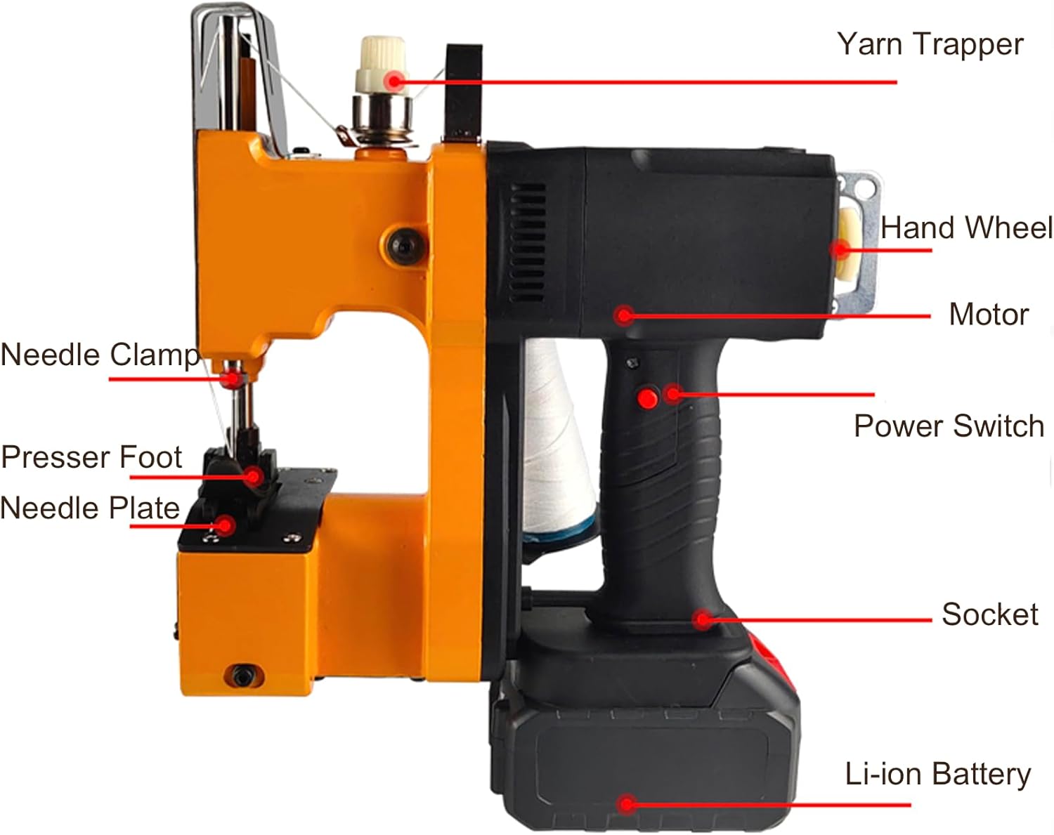 Handheld Bag Sewing Machine, Portable Bag Closing Machine Bag Stitcher, Cordless Industrial Bag Sealing Device for Rice Bag with Rechargeable 2000mAh Battery, Automatic Secant & 2 Needle Pitches
