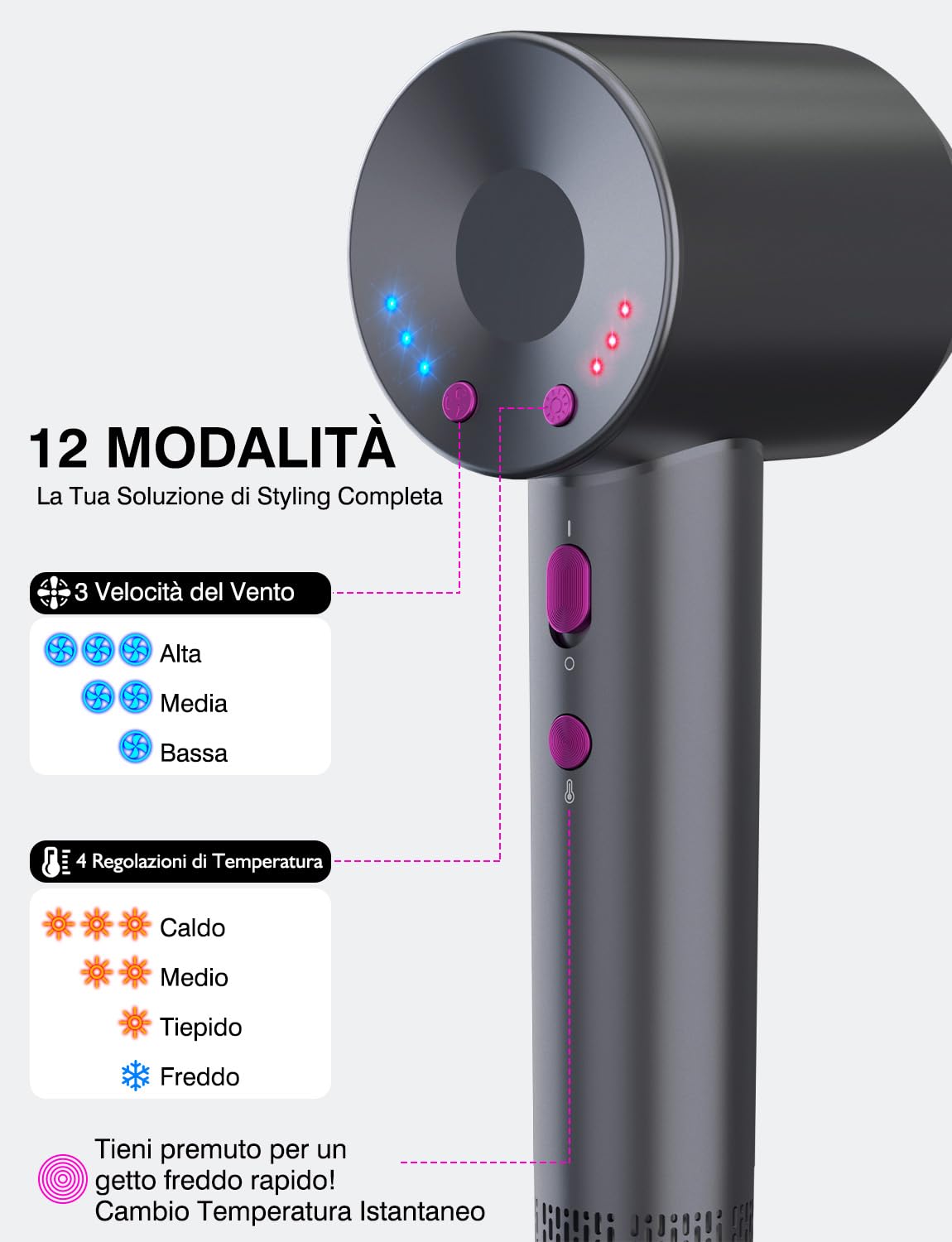 Asciugacapelli Ionico 1600W Phon Capelli Professionale 500 Milioni Ioni Negativi 12 Modalità 4 Temperature 3 Velocità del Vento 160000 RPM Motore Senza Spazzole 2 Accessori Magnetici