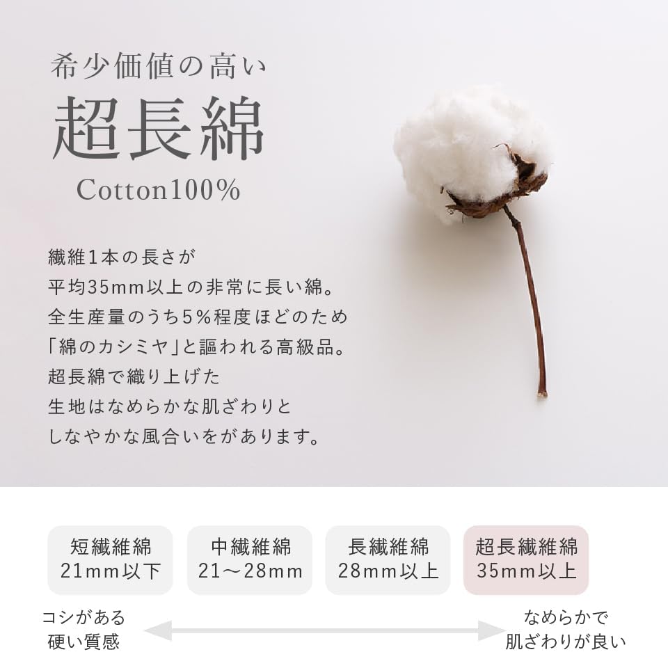 超長綿100% 80サテン 掛け布団カバー 無地 【シングル 150×210cm ネイビー】 防縮加工 しなやかで滑ら 【っ】