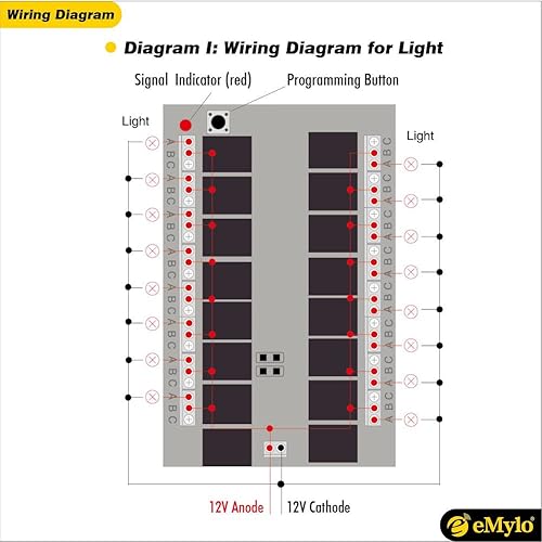 Miniatura 4 de eMylo DC 12V Control remoto inalámbrico interruptor de luz momentánea 16CH 433Mhz RF relé receptor con transmisor