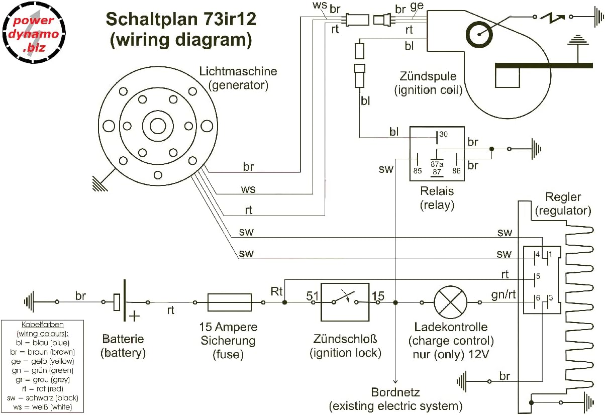 Powerdynamo (MZ-B) VAPE Ignition Stator System Compatible with ZD 201 Pony no Block 210mm DC