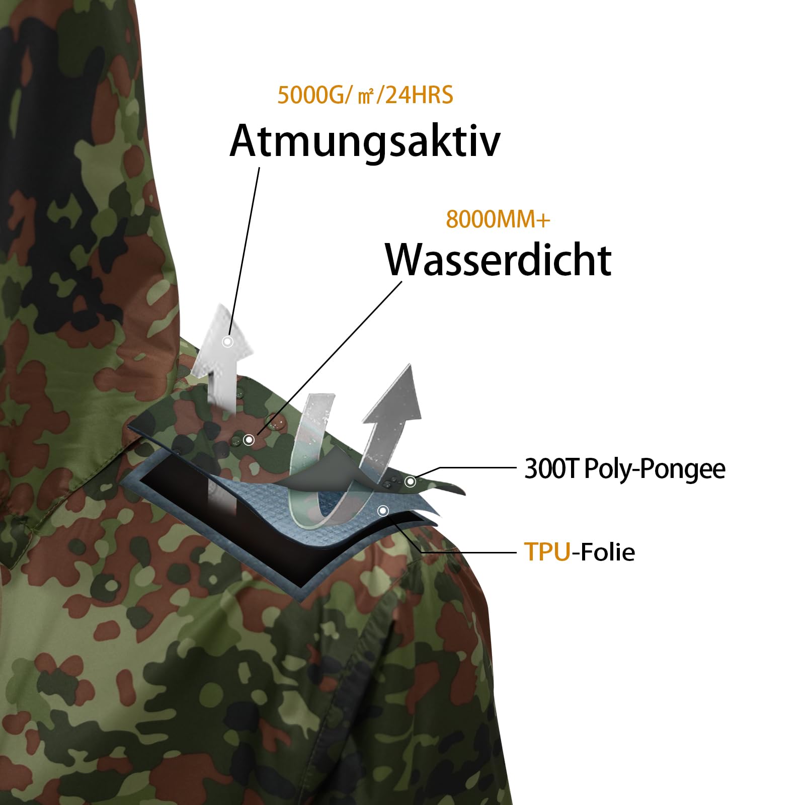 Regenanzüge für Männer Wasserdichtes Regenzeug Erwachsene Regenjacke Hose Atmungsaktiv Leichter Regenmantel Kapuze Jagd Tarnmuster