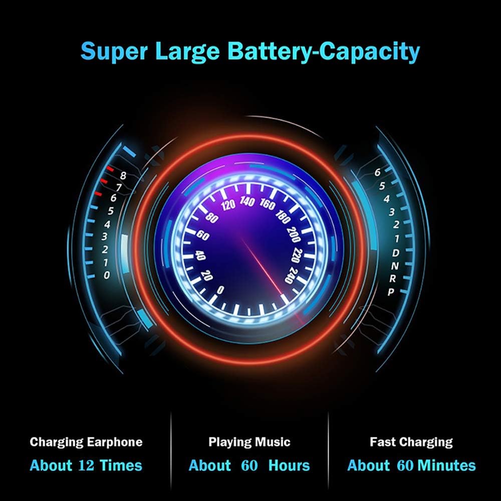 Lоwеѕt Prісе DukeIo True Wireless Earbuds with LED Display, Bluetooth 5.0 Noise Cancelling Headset with 2000mAh Charging Case, Waterproof Headphones for Sports/Working/Office