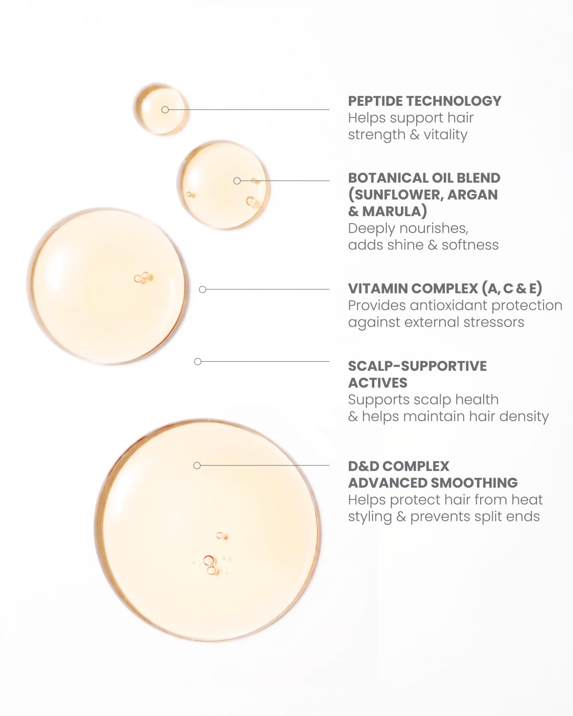 ELEVEN Australia Miracle Hair Treatment Oil Elixir – Haaröl mit Peptiden, Marula & Argan Öl – Reduziert Frizz, beugt Spliss vor, für Glanz & Geschmeidigkeit – für alle Haartypen – 100 ml
