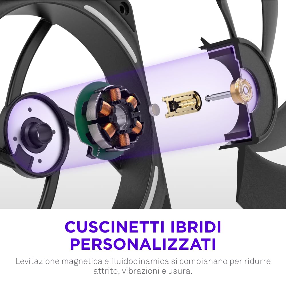 NZXT F280X Ventola Performance Telaio Singolo - 2x 140mm PWM RGB PC - Flusso aria & pressione max - Basso rumore - Telaio & pale LCP - Cuscinetto magnetico fluido - Spessore 30mm - Nero