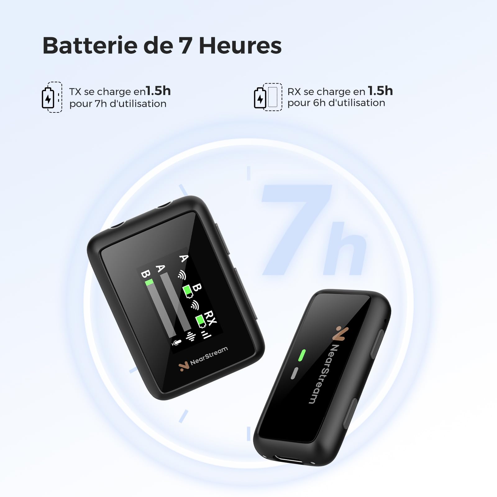 NearStream Micro Cravate sans Fil pour PC/Iphone/Androïde/Camera,AWM20D