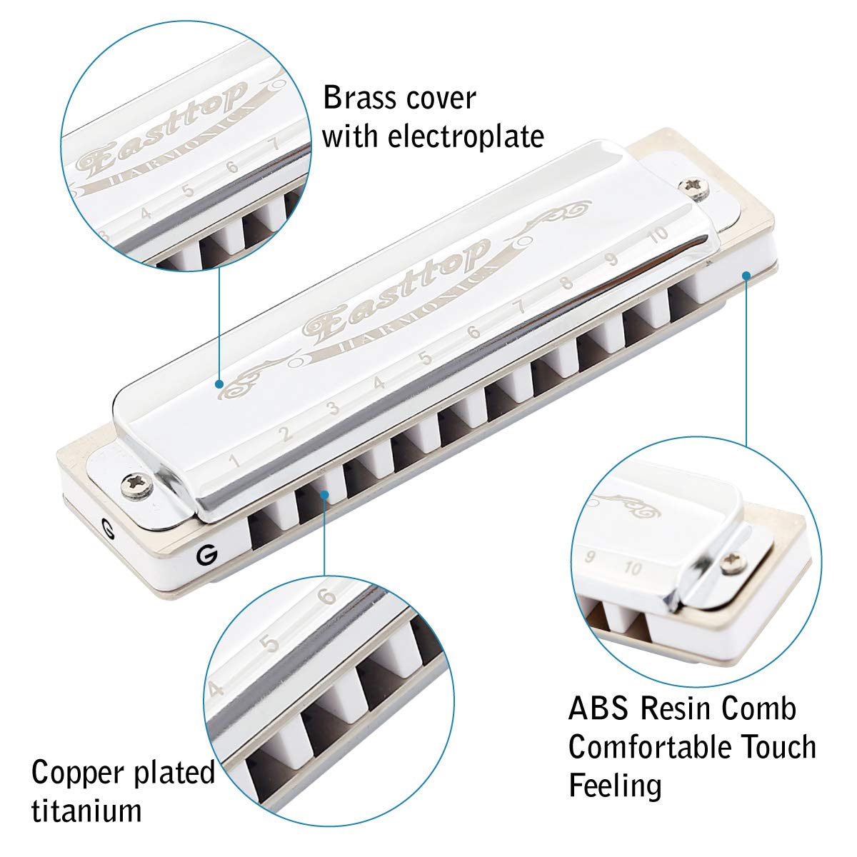 East Top Mundharmonika, Diatonische Mundharmonika Tonart C, Blues Harp