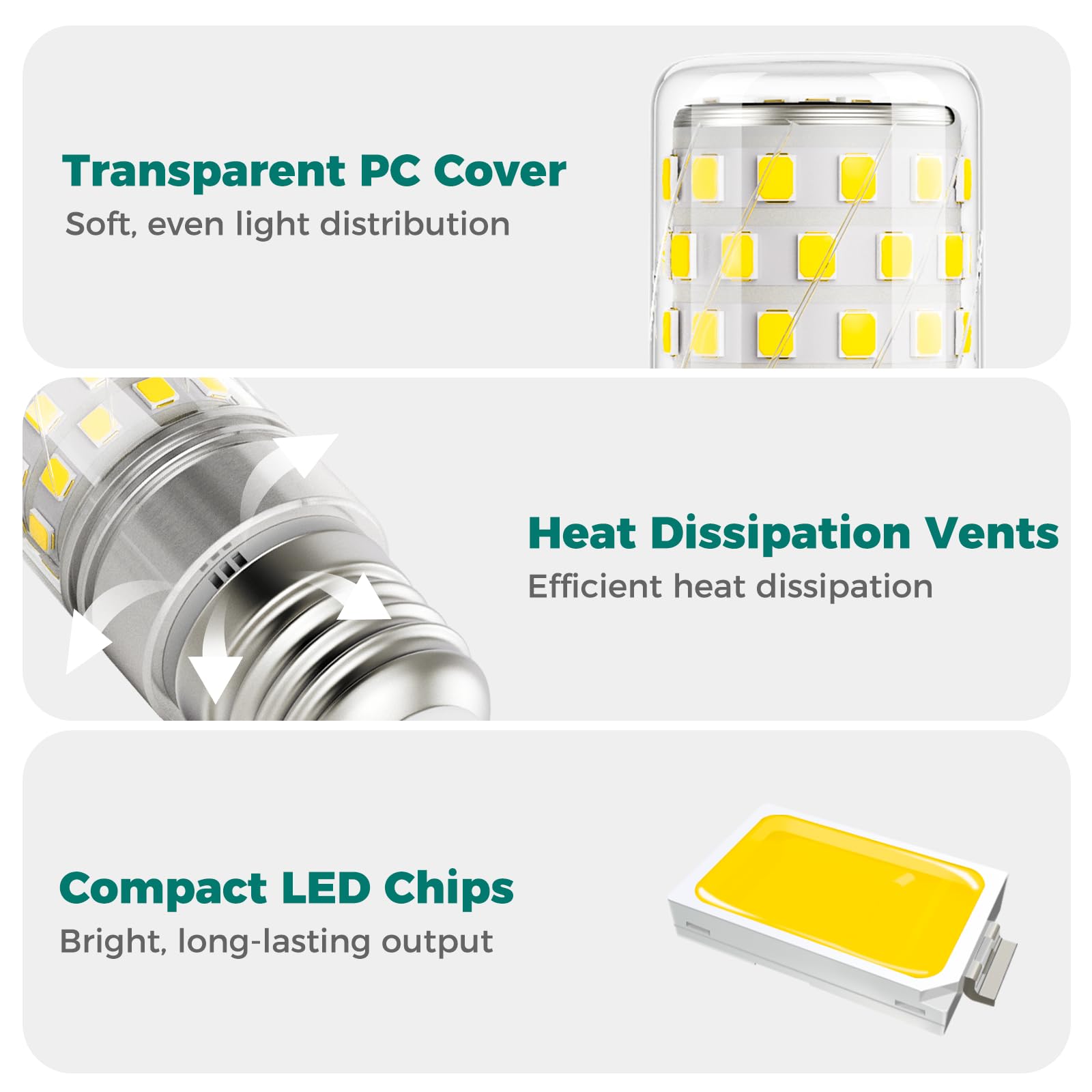 DiCUNO Bombilla LED E27 Maíz 10W, Equivalente halógena 130W, 1400lm, Luz frío 6000K, No regulable, 230V, Casquillo E27 estándar, Ahorro de energía, Pack de 2