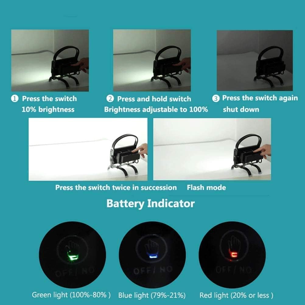 Portable Rechargeable LED Floodlight, 100 W, 5000 LM Super Bright Work Light Dimmable Construction Site, USB Output Ports, 13200 mAh Battery, IP65 Waterproof for Camping Worksh