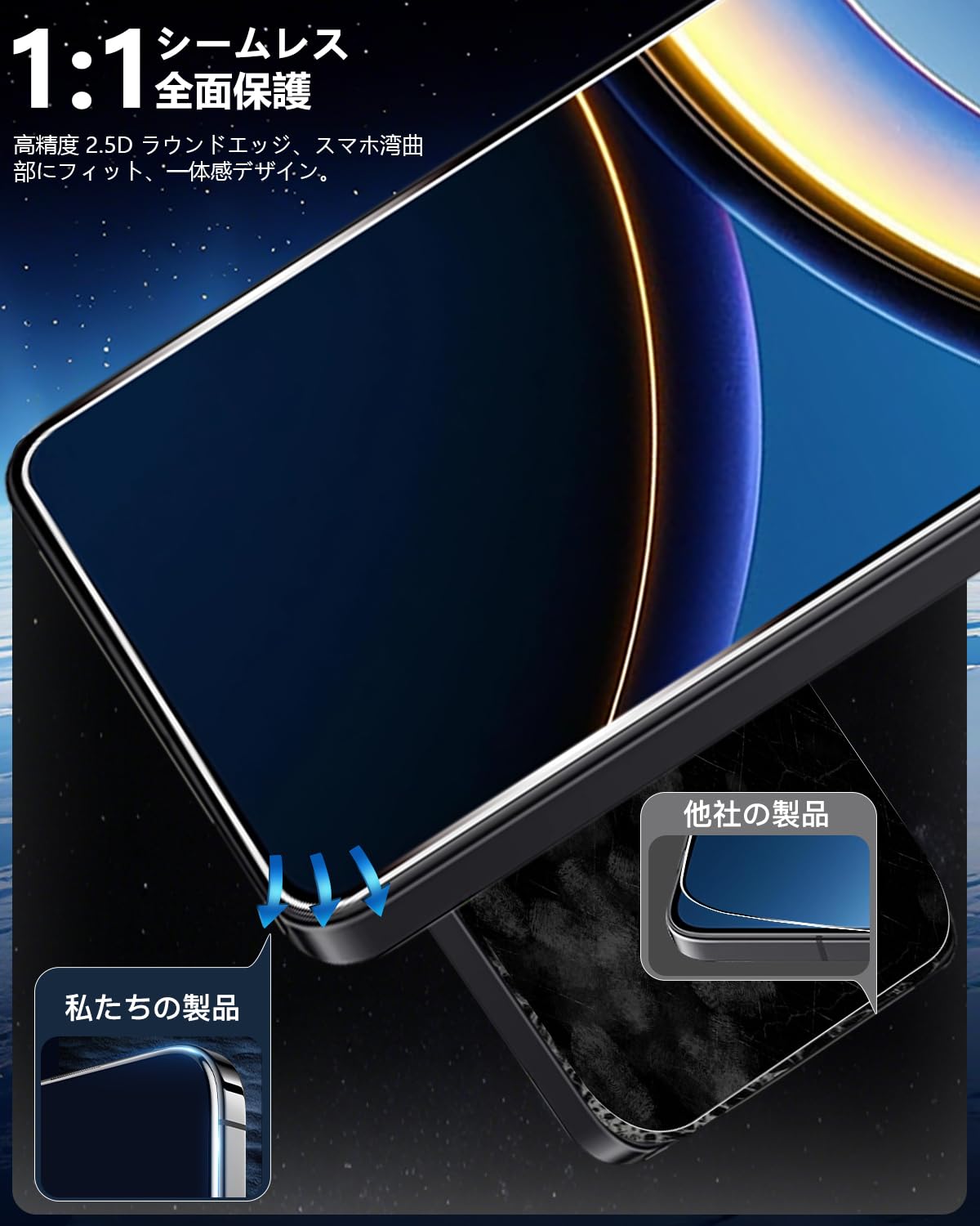 Amazon | 【2+2枚セット ガイド枠付き】 対応 Xiaomi Poco F7 Pro / F7