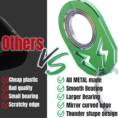 Miniatura 5 de YIPUKIYI Llavero Spinner Fidget Ring Metal Llavero Spinner Fidget Anillo Tipo Juguete para Hombre, Mujer y Niños (Dorado)