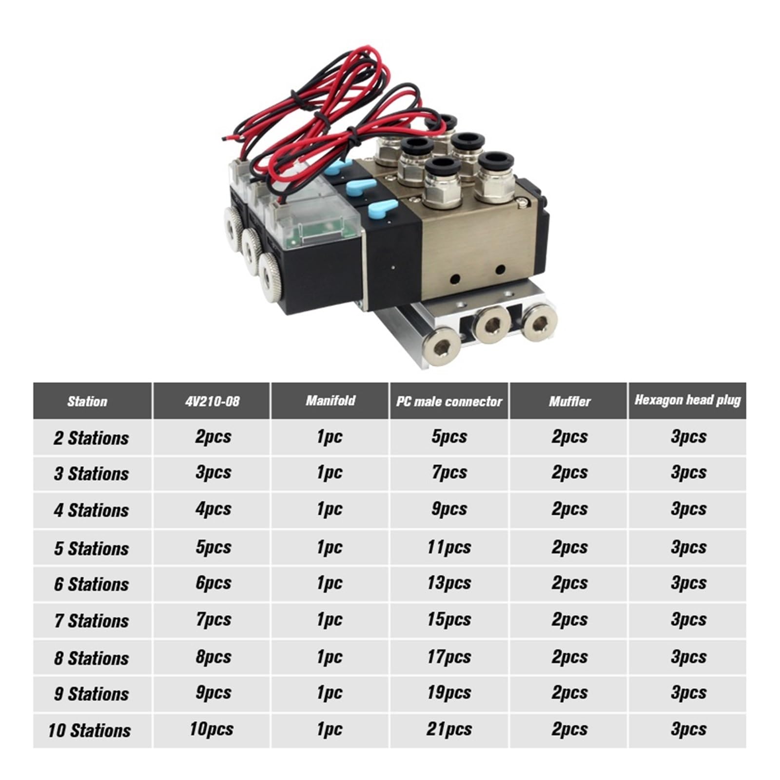 4V210-08 DC24V 12V AC220V AC110V 2-pozycyjny 5-drożny cztery zawory elektromagnetyczne aluminiowa podstawa akcesoria do tłumika zestaw 3 4 6(DC24V 4 mm fittings)