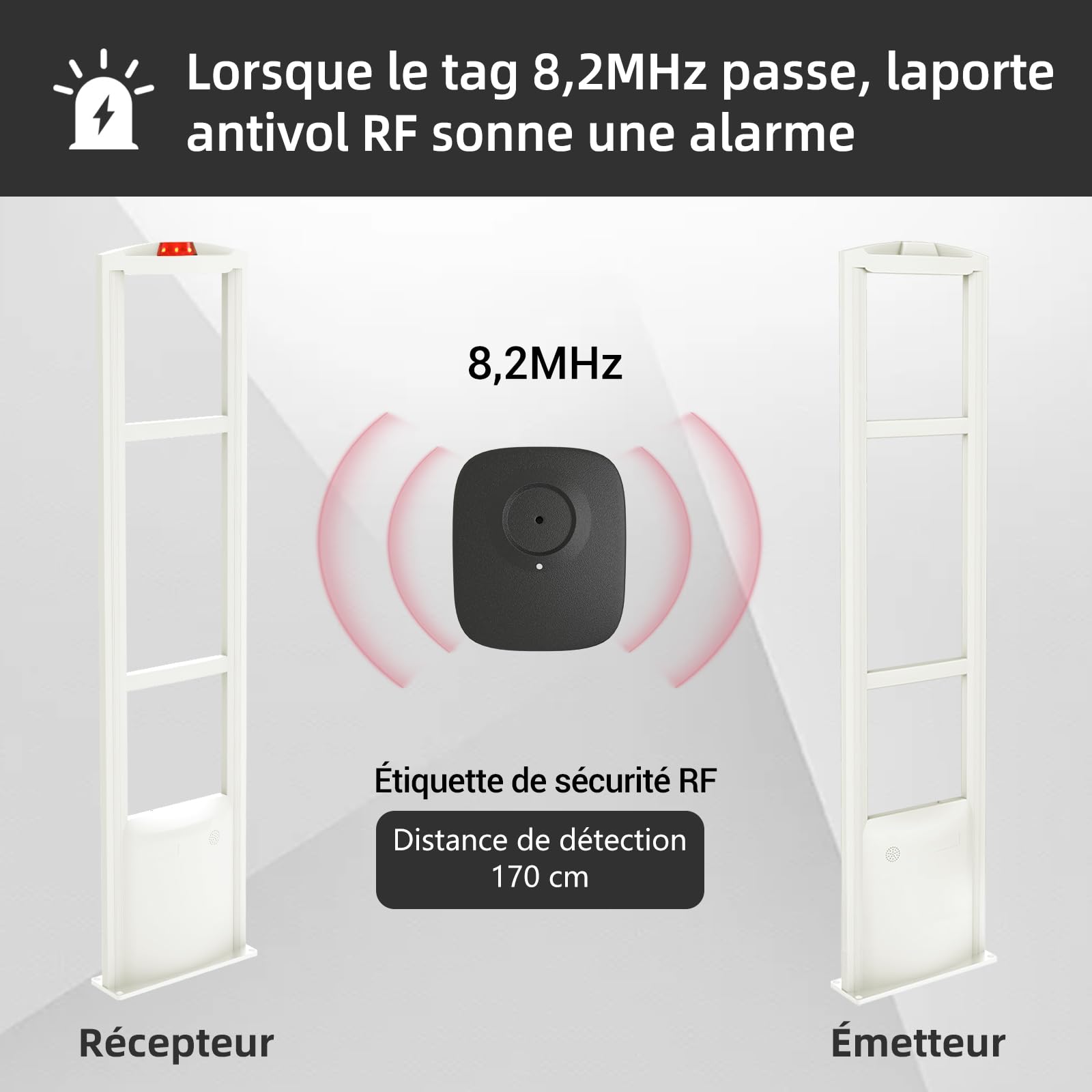 Étiquettes Antivol pour Vêtements, Étiquettes Rigides pour Magasin, Compatibles RF 8,2 MHz Antivol Vetement Aimanté pour Vêtements, Chaussures et Sacs (1,6 × 1,8 pouce) (100)
