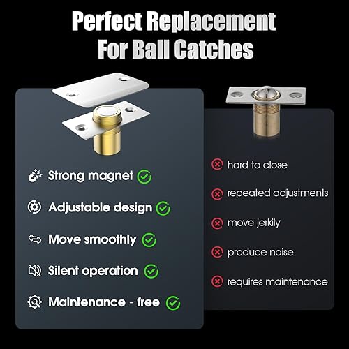 Miniatura 2 de Pestillo de puerta magnético mejorado, cierre magnético fuerte ajustable para la parte superior de la puerta, reemplazo para atrapamientos de bola,