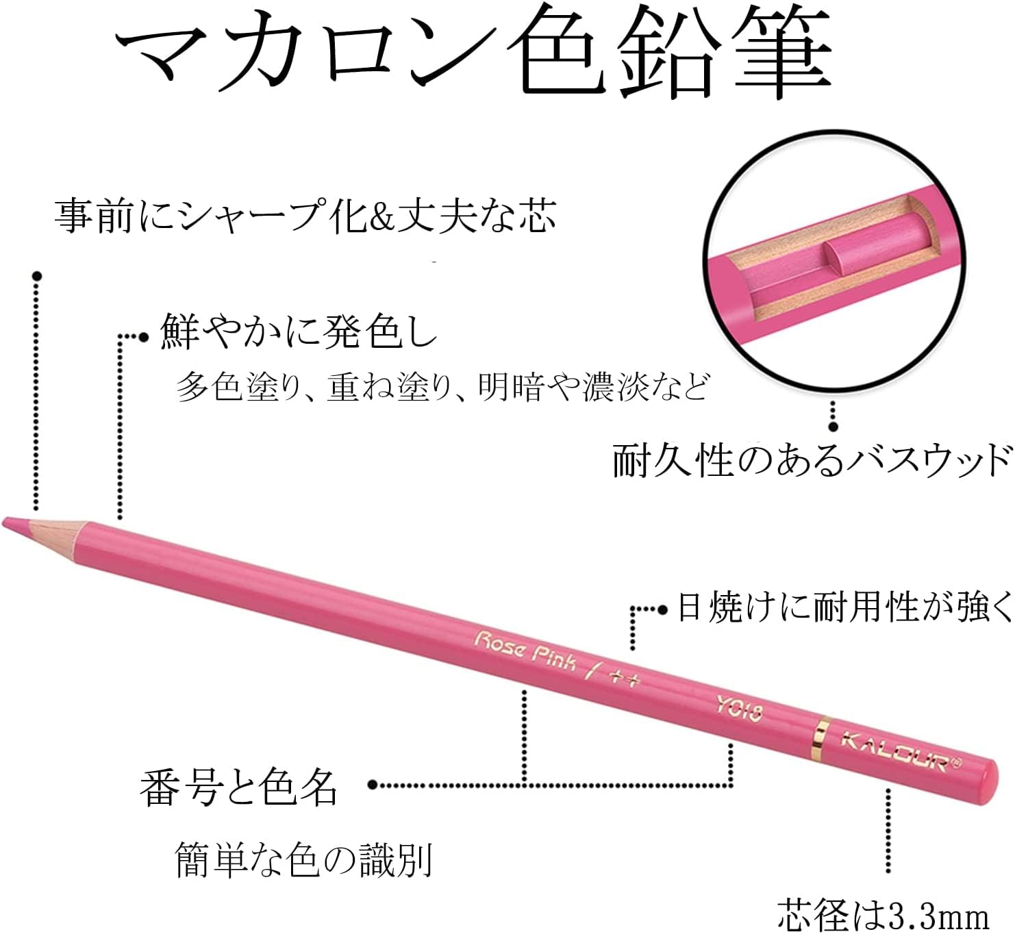 まごろん 419swYsANZL._SS200_.jpg