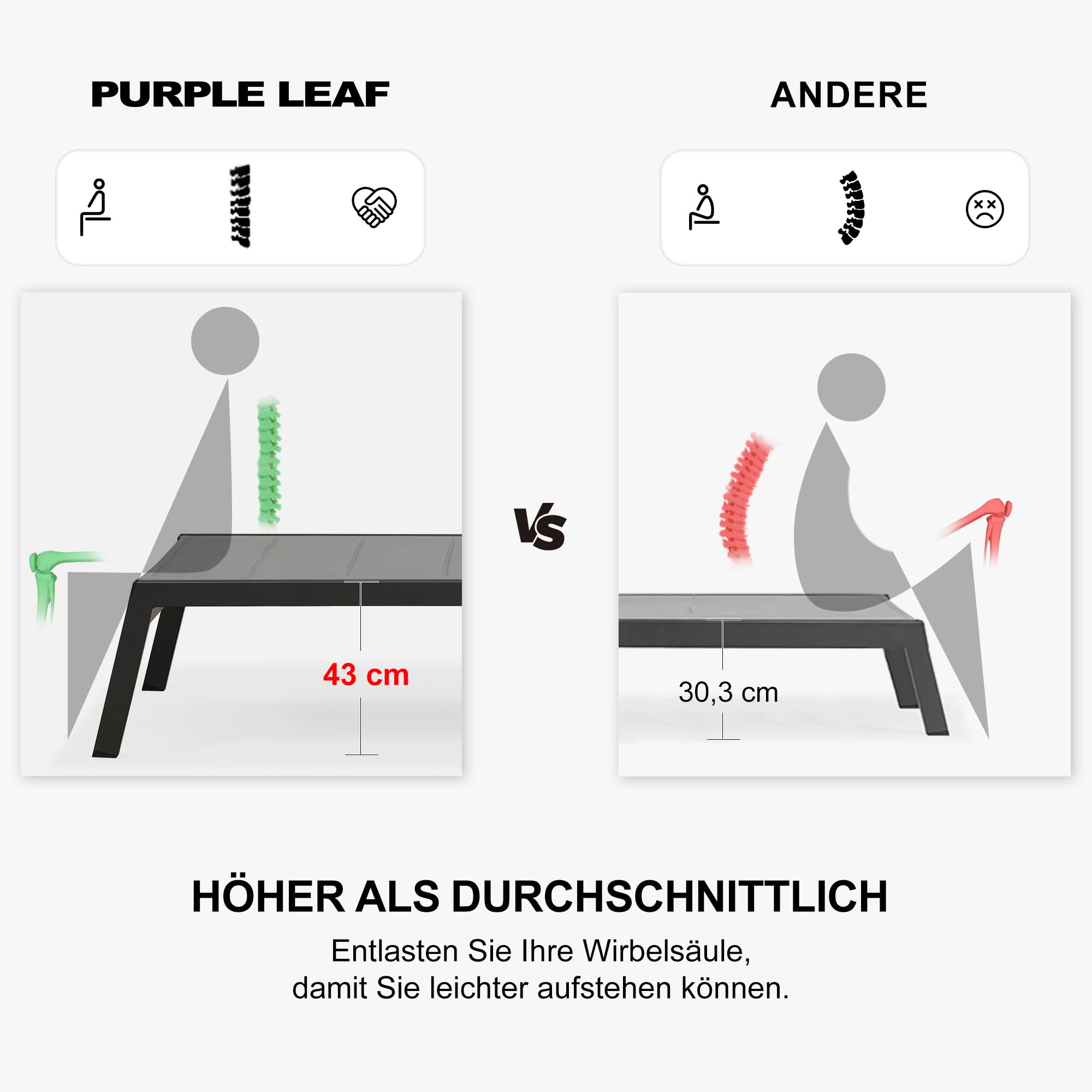 PURPLE LEAF 2er-Set Sonnenliege Groß Aluminium mit Rollen, Grau | Extra breite Liegefläche, 5-Fach Verstellbare, Gepolstertes Textilene, Atmungsaktiv, Robuster Alurahmen, Mobil dank Rollen