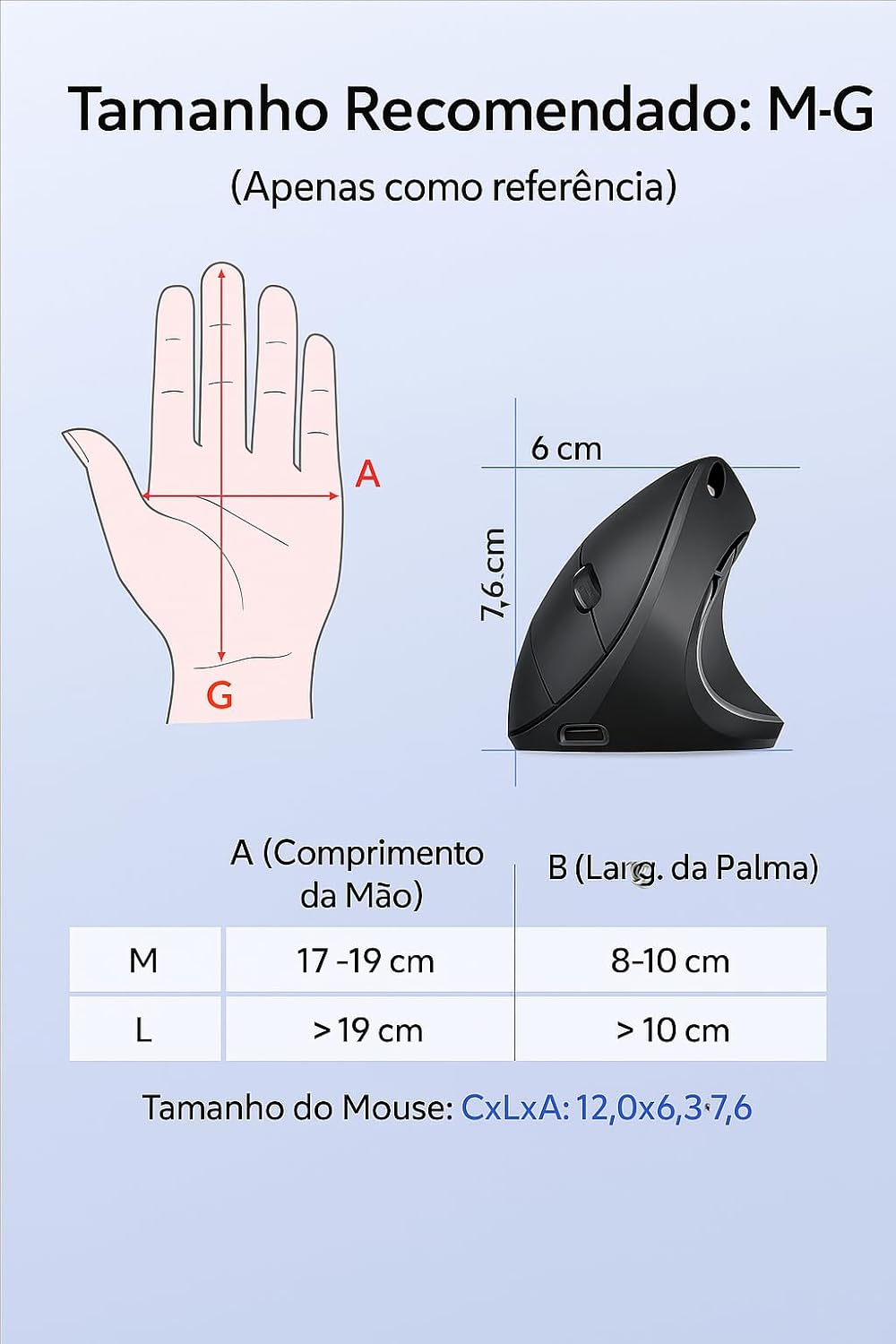Mouse Vertical Ergonômico, Sem Fio, 1600 DPI, Mouse Ortopédico Bluetooth 2.4G, 6 Botões, Posição da Mão Correta, Evita Inflamações no Pulso e Tendões, Trabalho, Jogos e Estudos, Recarregável USB