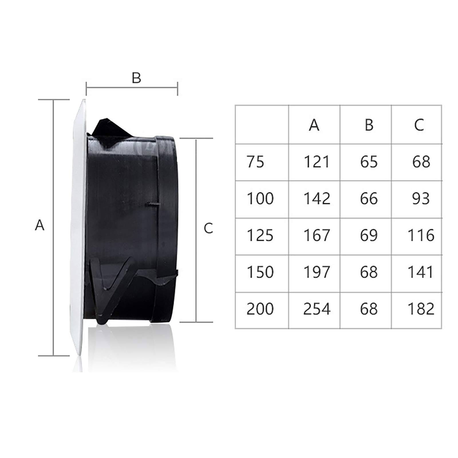 QWEASDF Abiti Rotonda Air Spat Addens ABS Vobinatura Diamidioso Vent Cover Bianco Condizionatore Bianco Outlet Grille Adatto per la Cucina Bagno Bedroom Office Ventilation (Ø75-200mm),200mm