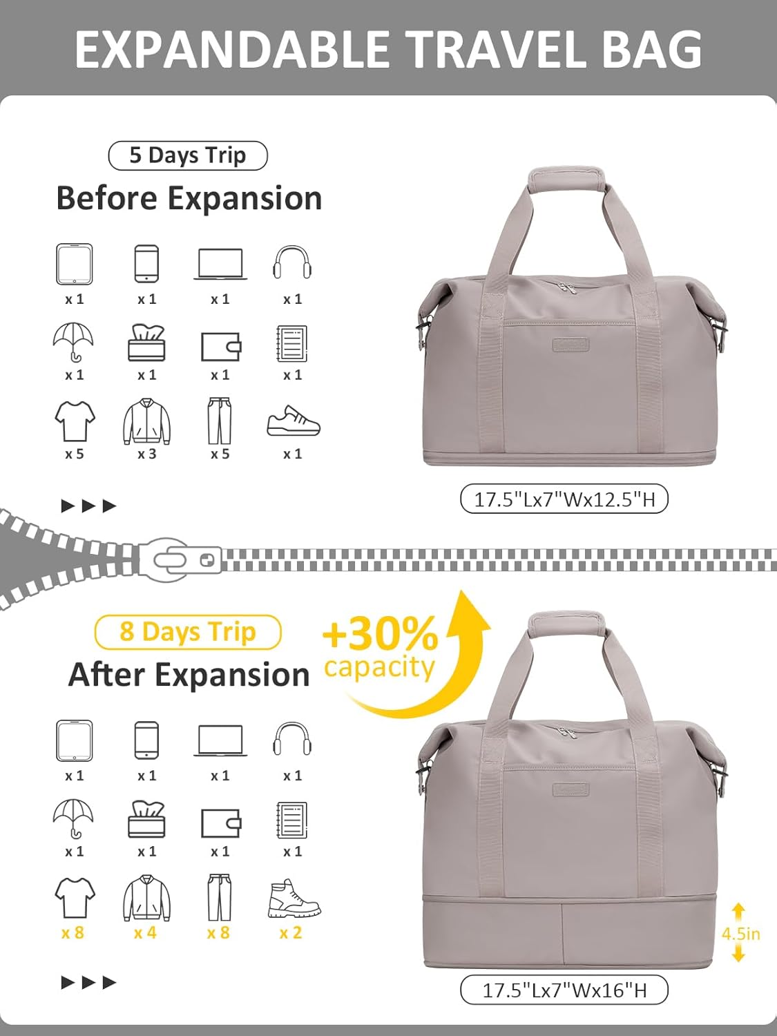Expandable Travel Duffle Bags Weekender Overnight Bags for Women Men Hospital Bag for Women Labor Delivery with Toiletry Bag Waterproof - Image 4