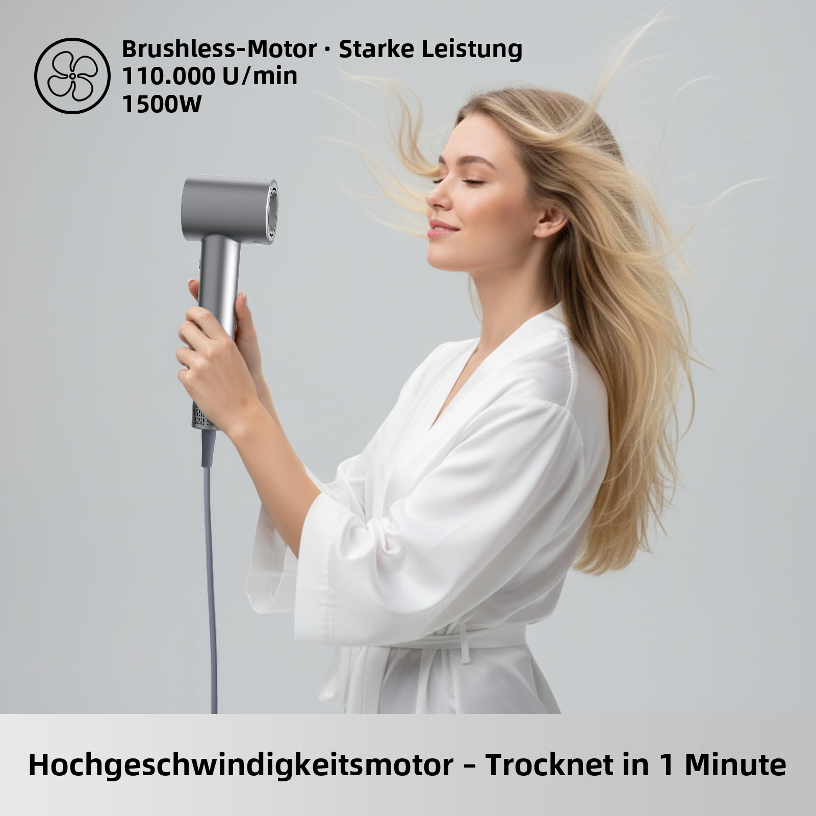 Phon Capelli Professionale – Asciugatura Rapida, Anti-Crespo, 1500 W Motore Brushless, 200M Ioni Negativi, Diffusore Incluso