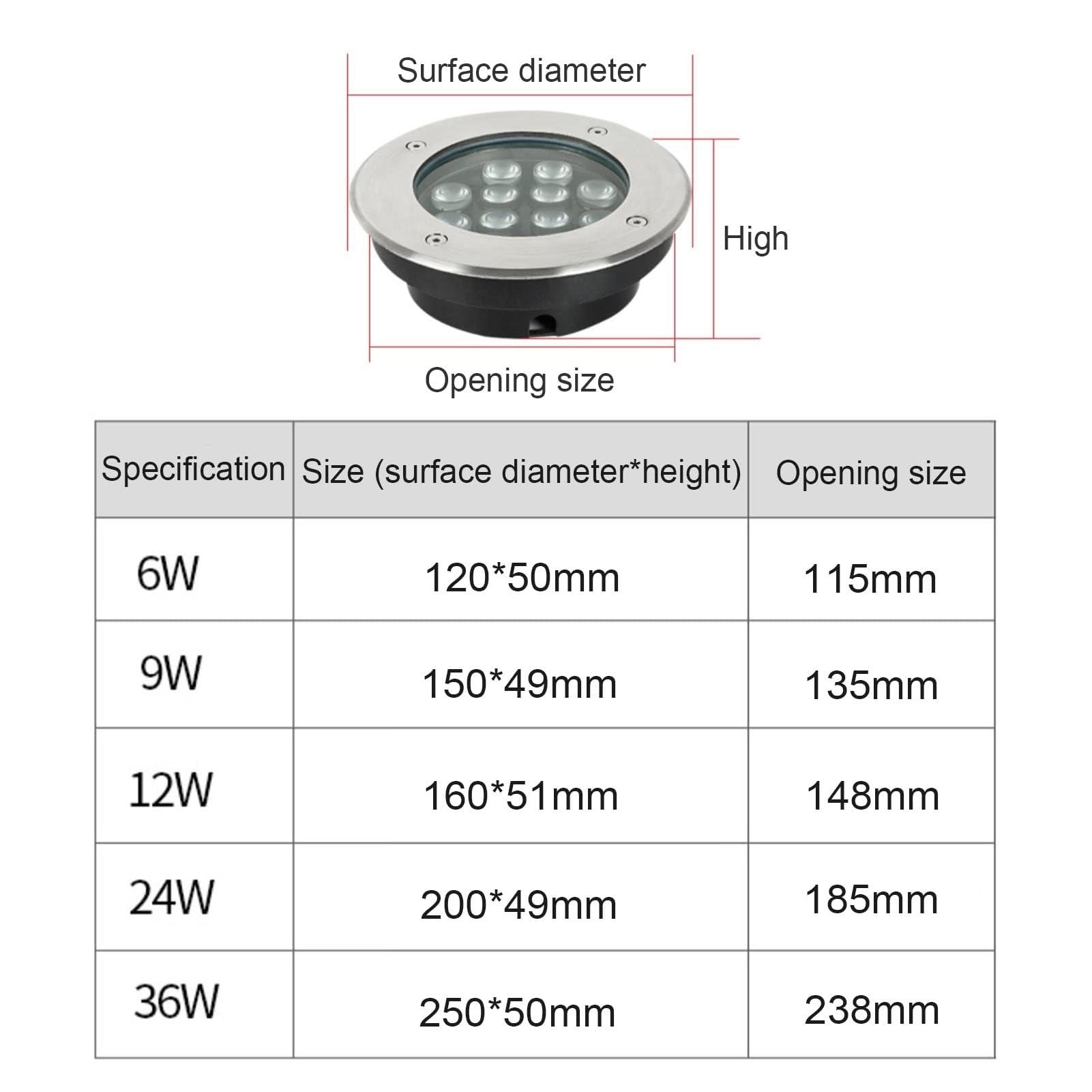 Lampa zewnętrzna LED, oświetlenie zewnętrzne LED ze stali nierdzewnej - ultra cienkie reflektory do zabudowy podłogowej, wodoszczelne oświetlenie zewnętrzne IP65 na schody i ścieżki do słoika
