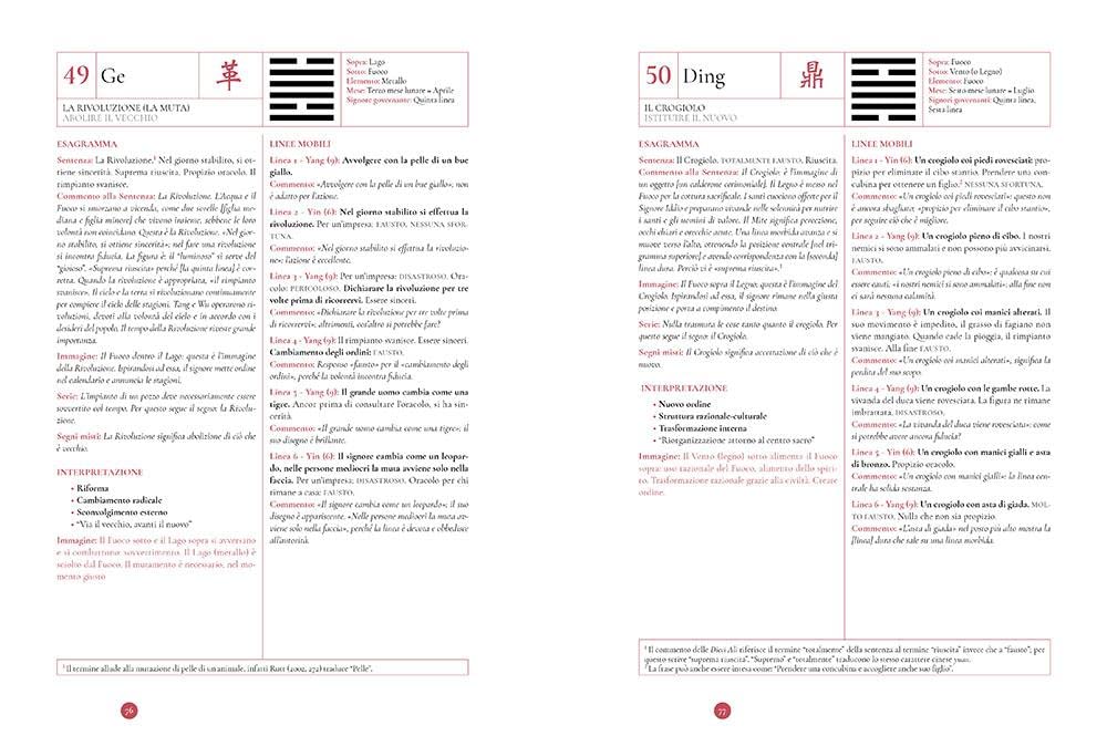 I Ching. Il libro dei mutamenti