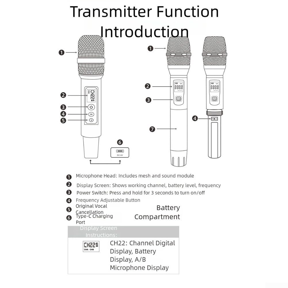 Sistema microfonico wireless con effetto anti-ululante e riverbero DSP | Costruzione in lega di alluminio per karaoke| Prestazioni sul palco e riunioni| Design portatile | Grigio| 2