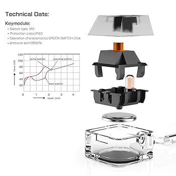 激レア ミルモでポン スクラッチ社製 レトロ Amazon | LANCERTECH メカニカル キーボードスイッチ テスター