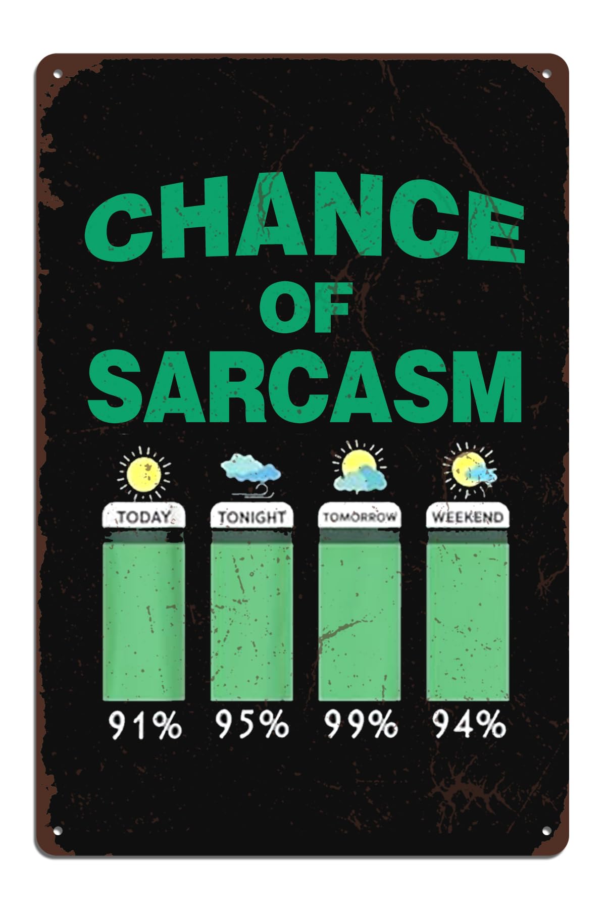 Chance Of Sarcasm Weather Forecast Sarcastic Funny Humor Metal Tin Sign for Home Office Restaurants Bedroom Cafes Bars Pub Wall Decor Plaque Sign 8 X 12 Inch
