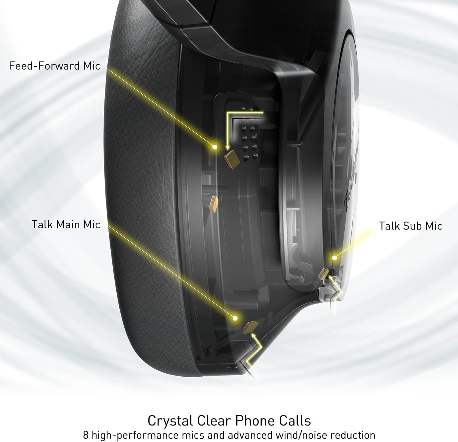 Internal diagram showing the placement of 8 high-performance microphones for crystal clear phone calls in Technics EAH-A800 headphones.
