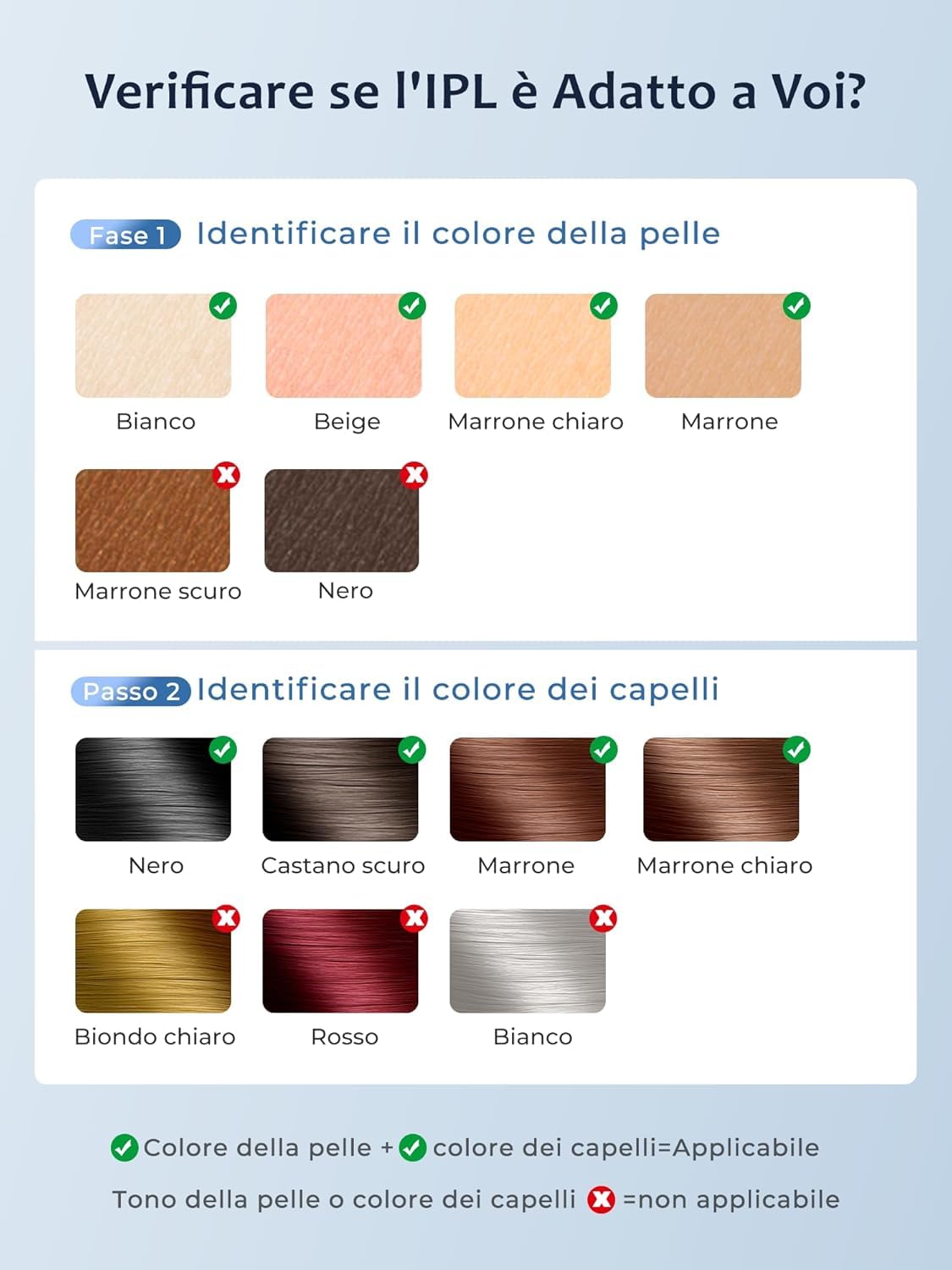 Epilatore Luce Pulsata con Funzione Ghiaccio 19,35J, Luce Pulsata 9 Livelli Energia, Epilatore Laser Flash Continuo Automatico, Depilazione luce pulsata per Donna Braccia Ascelle Gambe Corpo