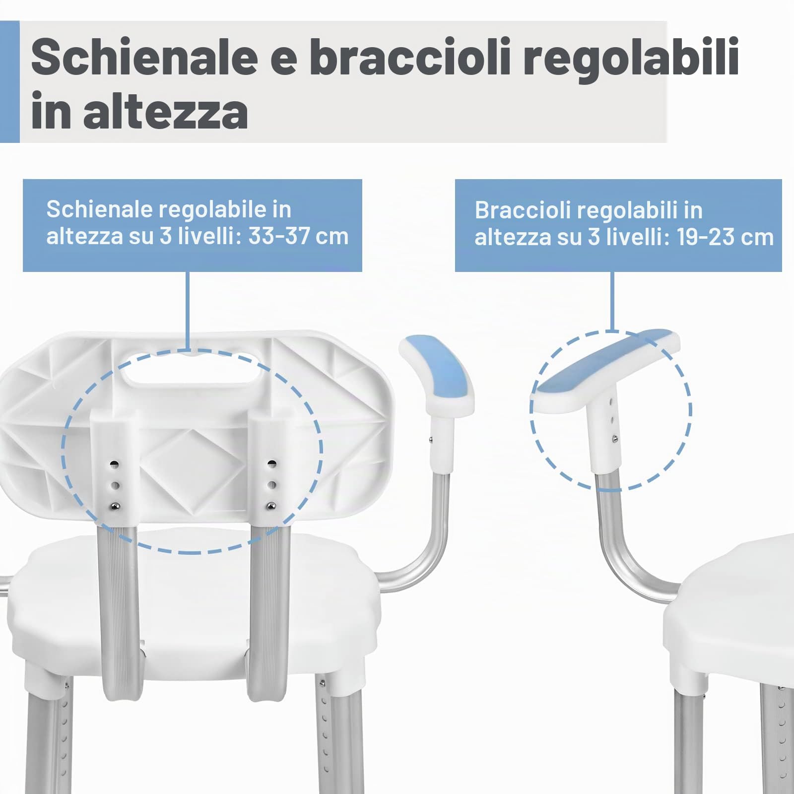 UISEBRT Sedia da doccia con bracciolo e schienale, sgabello da doccia regolabile in altezza, con piedini in gomma antiscivolo, sedile doccia fino a 150 kg