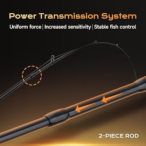 Miniatura 6 de HANDING Pioneer Ultralight Fishing Rod 2-Piece Trout Rod with Fast Action Ultralight/Light Power Thickened Guide Rings for Trout Crappie Panfish