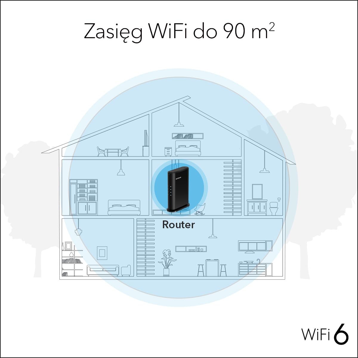 Router NETGEAR WiFi 6 (RAX9) — funkcje zabezpieczeń, prędkość bezprzewodowa AX1800 (do 1,8 Gb/s) — do 90 m2, 20 urządzeń