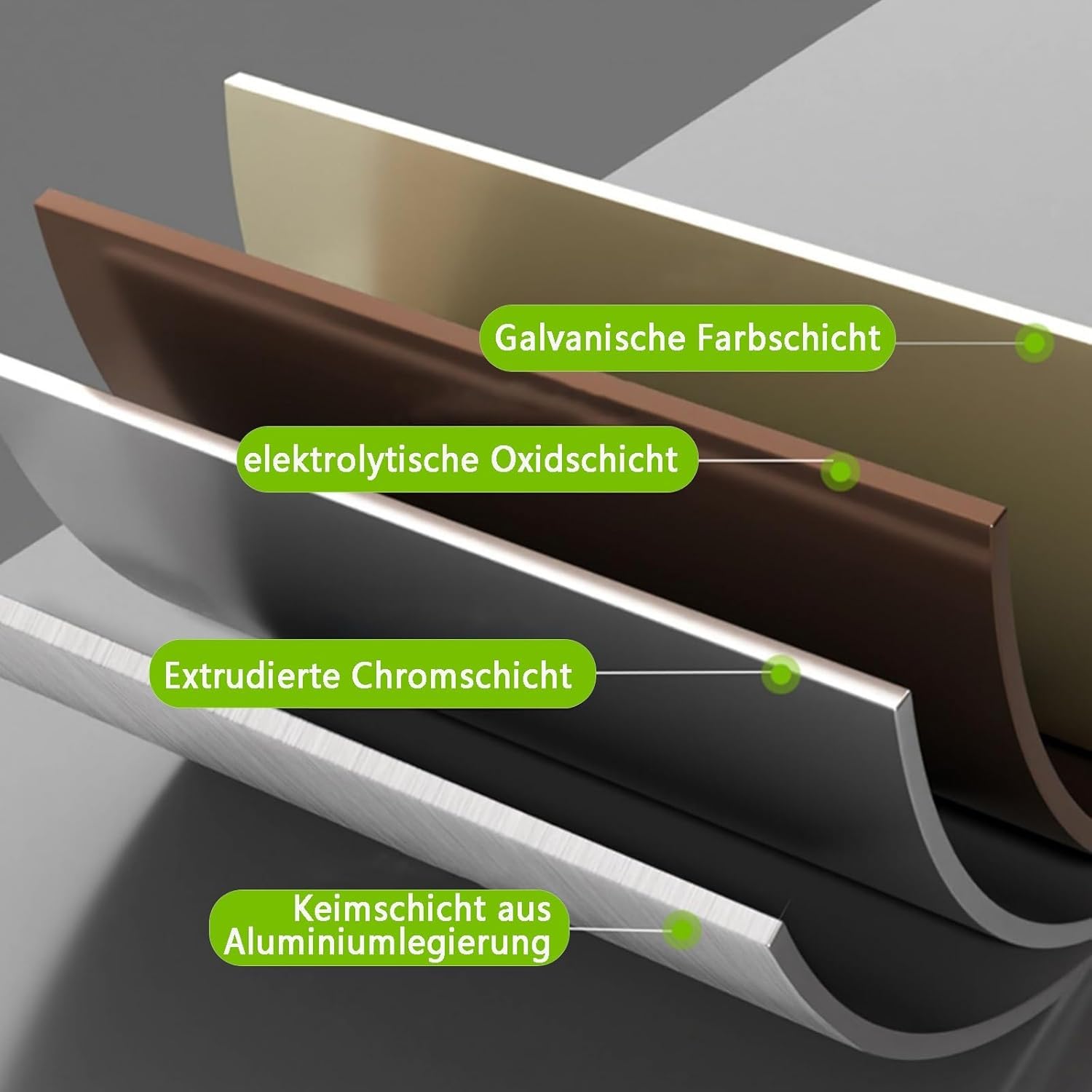 Aluminiowy ochraniacz narożny osłona krawędzi do ochrony mebli domowych i biurowych