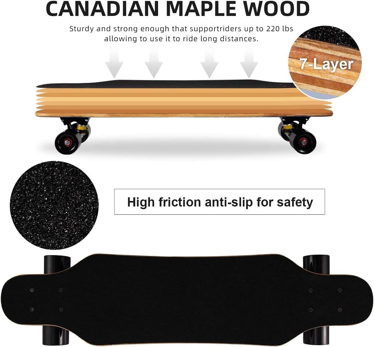 Mini Cruiser Longboard, 31 Inch Small Size Wide Wheel Skateboard, Beginner Stable & Easy-to-Control Skateboard, Suitable for Park & Street Riding, Unique Flame Pattern